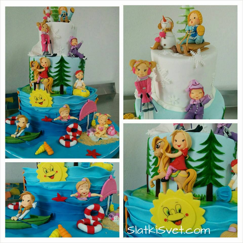 Najlepse decije rodjendanske torte