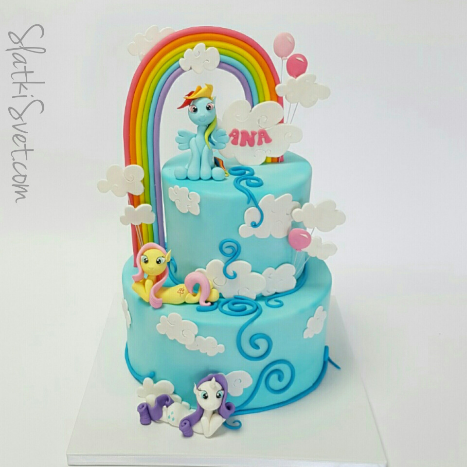 Najlepse rodjendanske torte 96